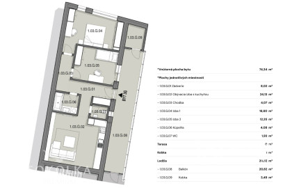 SOKOLKA Na predaj unikátny 3-izbový byt č. 1.02G vo Zvolene